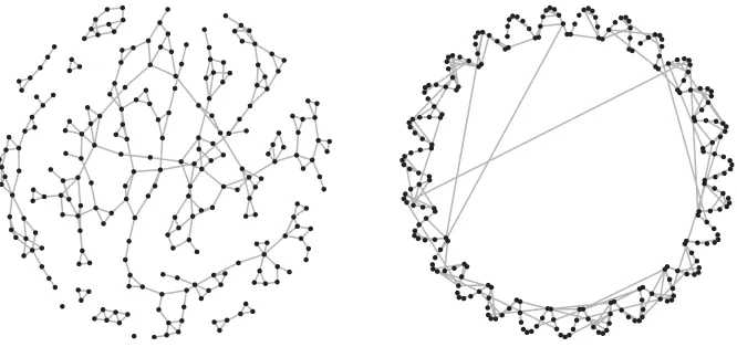 Figure 1: A sample GWRG produced by computer simulation by A. Janse van Rens-burg. The host graph is a ternary tree, and n = 5.