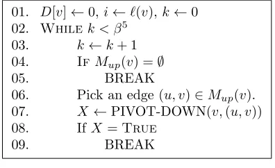 Figure 9: FIX-UP-B(v).