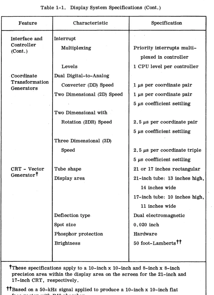 Table 1-1.  Display System Specifications  (Cont.) 