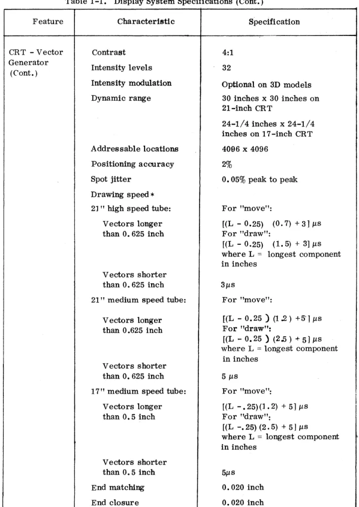 Table 1-1.  Display System Specifications  (Cont.) 
