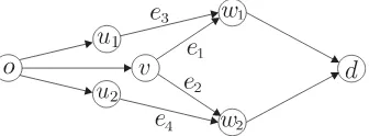 Figure 1: An SPE of Γ may not induce an NE of Γn.