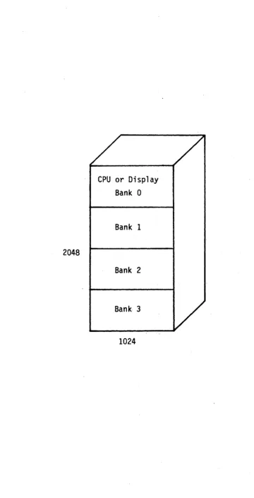 Figure 5.2 Display RAM Map for SYSMODE 10 