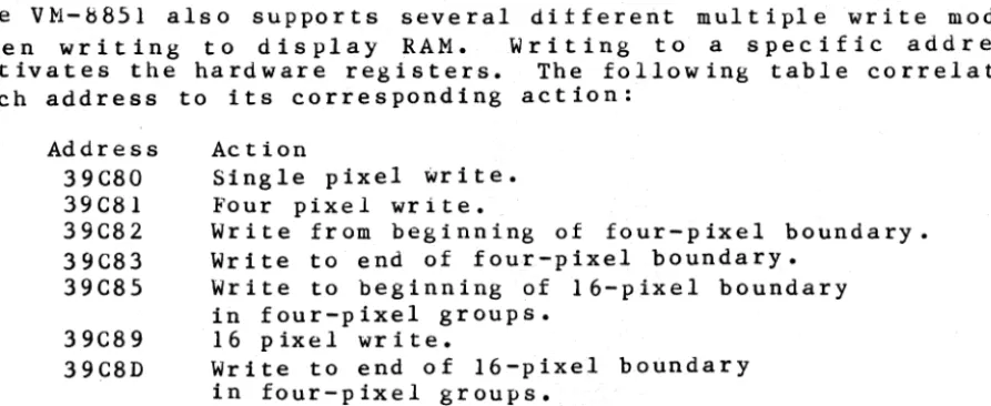 table is located between OOOOH and 03FFH in the CPU Line D7 always remains high, while lines DO-D6 