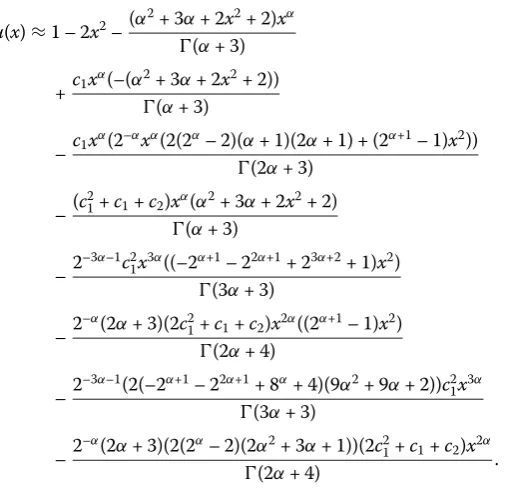 Table 2 Exact and approximate result of Test example 4.2 with various values of α