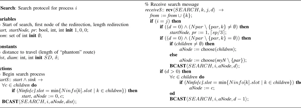 Figure 2: Phase 1 - DAS algorithm: A slot assignment protocol for data aggregation scheduling.