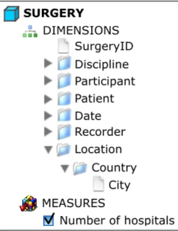 Fig. 7. Navigation fragment with a user-defined measureOur prototype provides a wizard for 