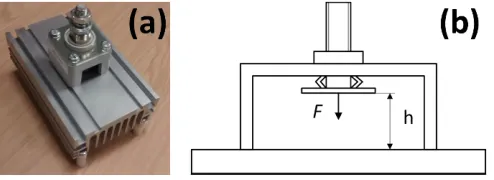 Fig. 7: Temperature distribution for the press-pack assembly using 
