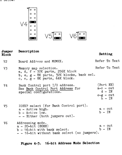 Figure 4-3. 