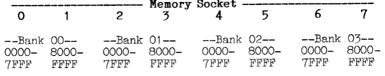 Figure 4-8. 