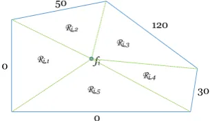 Figure 7: ￿e regions covering all customer locations onmap.