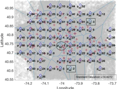 Figure 13: Ranking of candidate locations in Tokyo whenthe predictor uses AI 2 and AI 3 in max-inf optimal locationquery.