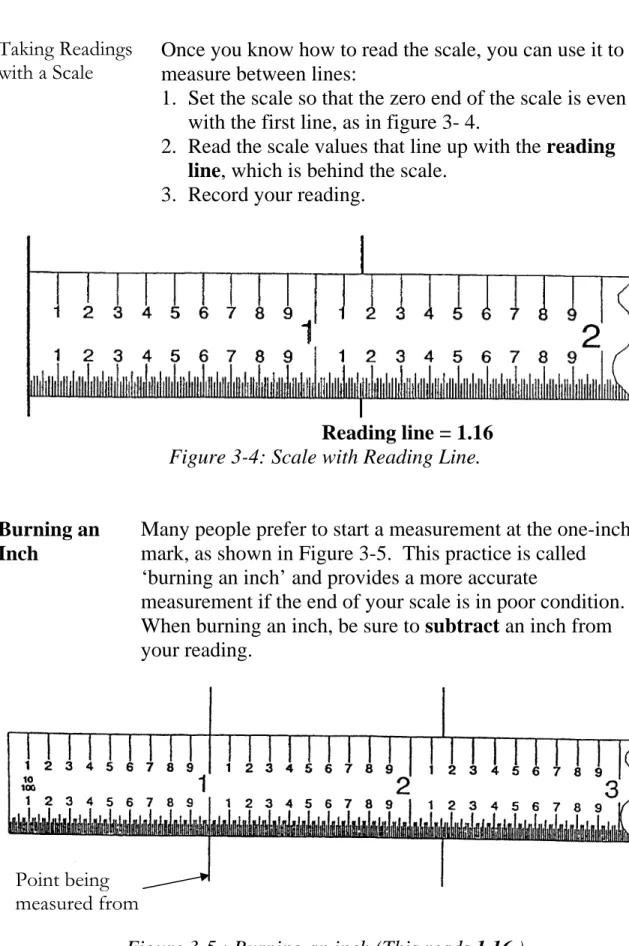 Figure 3-5 : Burning an inch (This reads 1.16.) 