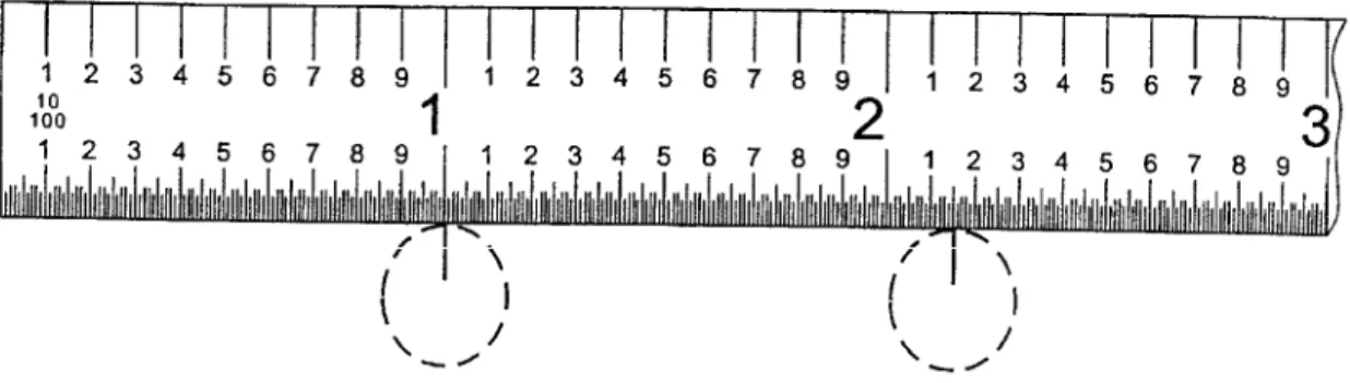 Figure 3-9: Measuring from center point to center point. 
