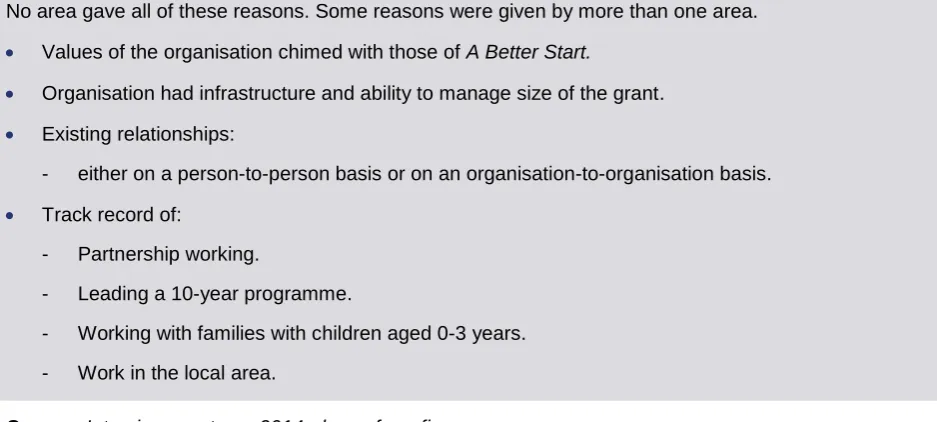 Figure 24: Composite, summary list of reasons why lead VCSE organisations were selected 