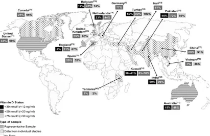 Figure 3.1 Prevalence of hypovitaminosis D in pregnant or lactating women, worldwide (adapted from Palacios & Gonzalez, 2014)