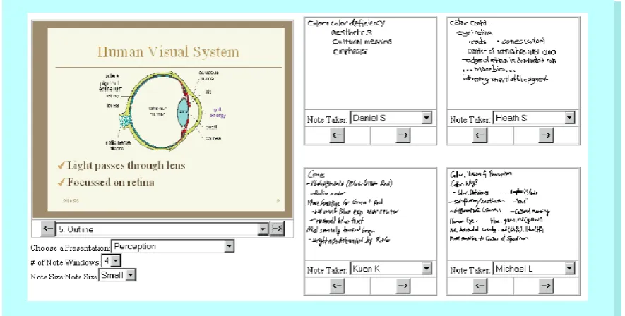 Figure 2-6: Notepals  (Landay et al. [149]) 