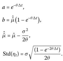 Table 3 Parameters of the exponential Ornstein–Uhlenbeck process obtained for the gold spot pricethrough the maximum log-likelihood method