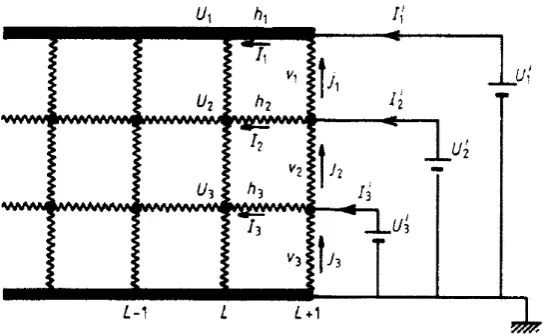 Figure 4.3: The network of resistors showing the addition of the vertical, vhorizontal,i, and hi, resistors to the (L + 1)th column