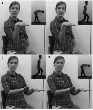 Figure 3.2: Four panels (A, B, C, and D) with cropped stills of videos in which afemale actor gestures iconically to represent the actions of pair 1, as performed by“00F skating.mp4” (Panel C and D)