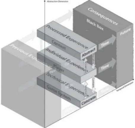 FIGURE 1.  The PX framework overview [23]. 