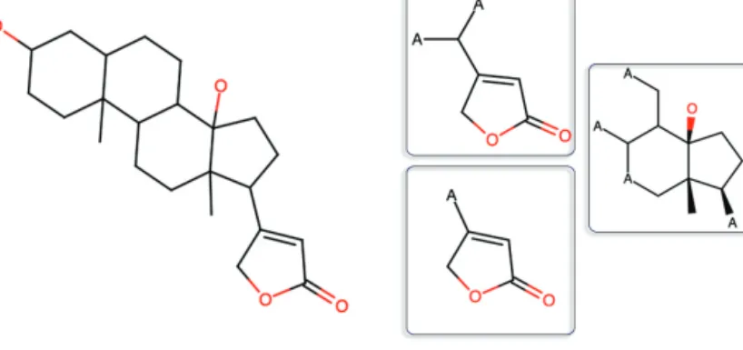 Figure 3.1. 2D Fingerprints of an example compound (digitoxigenin). Left: The 2D structure of digitoxigenin is shown
