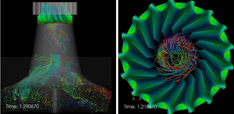 Figure 1.3: Snapshots of pathlines generated in time dependent ﬂow ﬁelds in aFrancis turbine