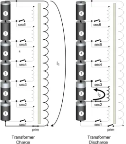 Figure 10: A transformer-based pack-cell system - from [95] 