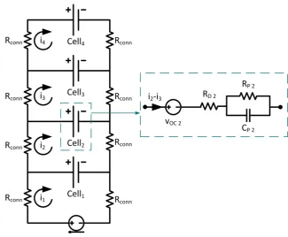 Figure 21: Current junction (left-hand) and voltage loop (right-hand) in the parallel cell model 