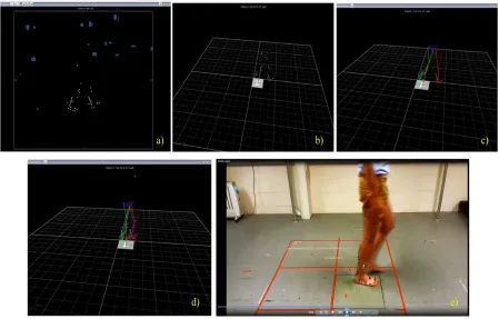 Figure 3.11. Images from one of the twelve MX cameras showing the different stages of marker reconstruction and labelling