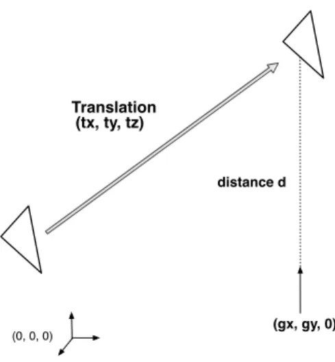 Figure 6: Improved algorithm