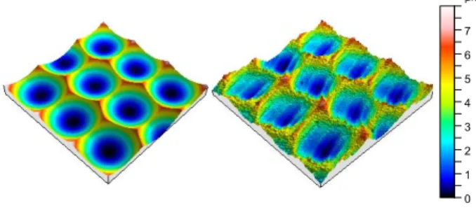 Figure 1: Simulation versus experimental results for 5-Axis milling with ball-end tool