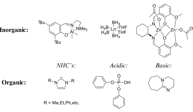 Figure 1.4: Selection of representative catalysts applied for the ROP of cyclic lactones, M = metal centre, Ln = Ligand34, 37-41 