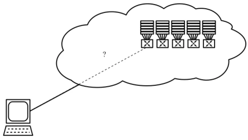 Figure 1.4. Systematic architecture of a computing cloud