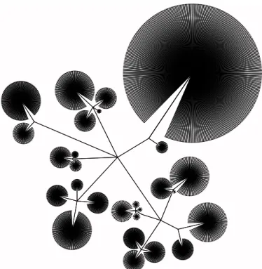 Figure 3.1. Model of the Grid5000’s core network