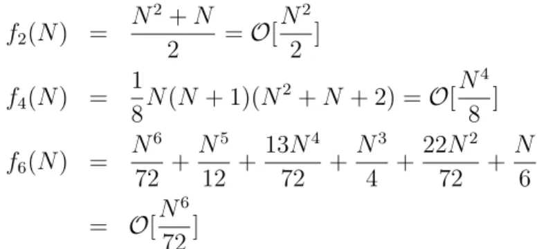 Table I summarizes the numerical complexity of the elementary operations considered in this paper.
