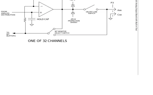 Figure 1-4  Simplified Output Buffers and Switches