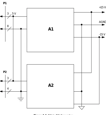 Figure 1-6  DC-to-DC Converter