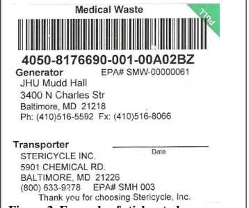 Figure 2. Example of sticker to be  