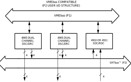 Figure 1-6  Built-in-Test Subsystem Configuration