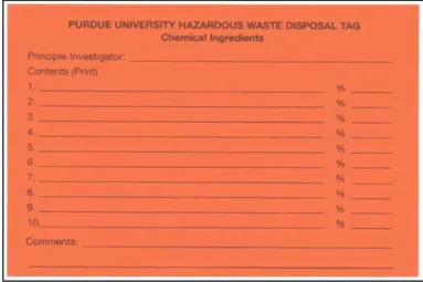Figure 4.1 – Hazardous Waste Disposal Tag 