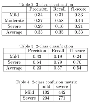 Table 2. 3-class classification Precision Recall f1-score