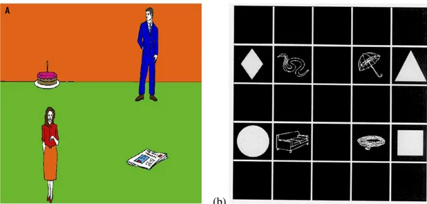 Figure 1. Example images used as stimuli in visual world paradigm experiments. (a) clip-art scene taken from Altmann (2004), (b) object array taken from Dahan and Tanenhaus (2005)