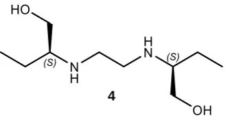 Figure 2: Chemical structures of chiral natural building blocks L-Leucine and 