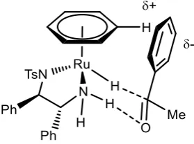Figure 11: Favoured transition state for enantioselective reduction of 47 