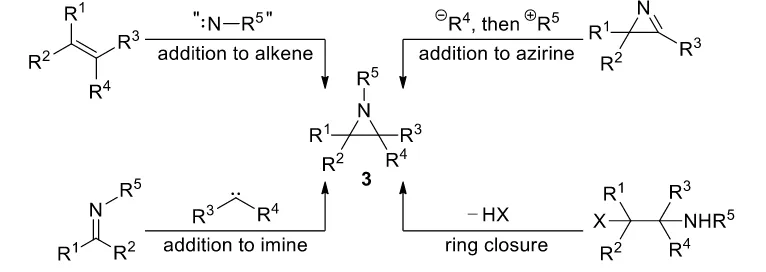 Figure 1.1. Aziridine containing natural products. 