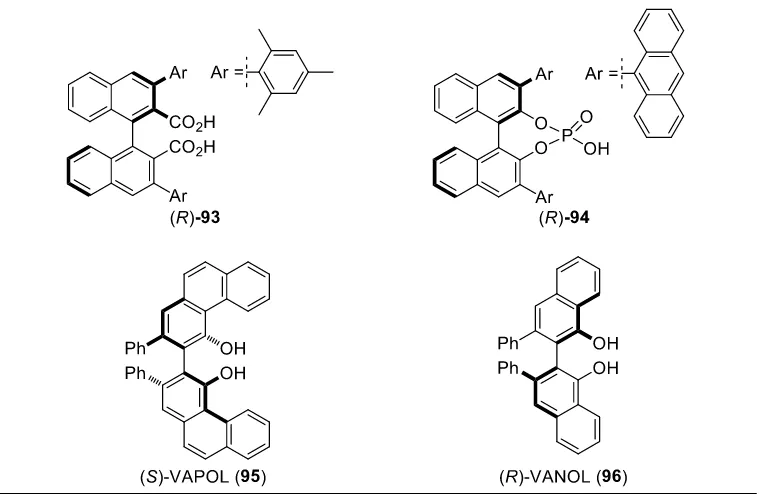 Figure 1.5. Various chiral acids/ acid precusors. 