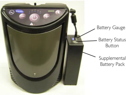 FIGURE 6.1   Power Supplies