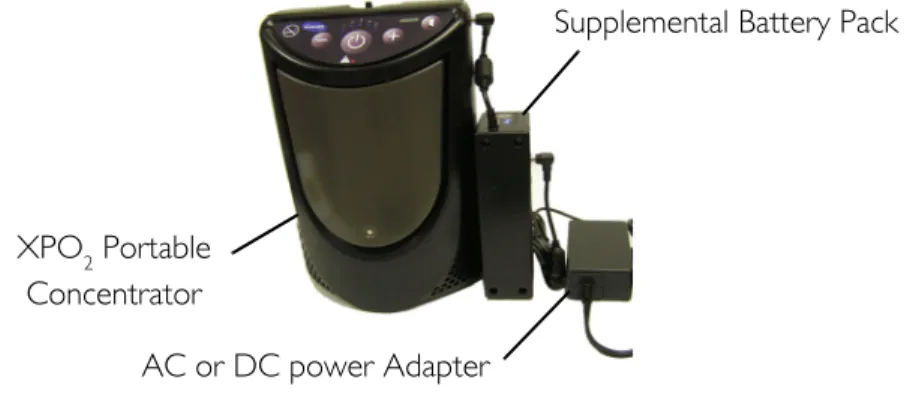 FIGURE 6.5   Charging the Internal and Supplemental Battery  Pack Simultaneously