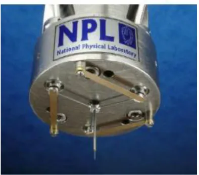 Figure 2. 5: NPL Capacitive Stylus [12] 