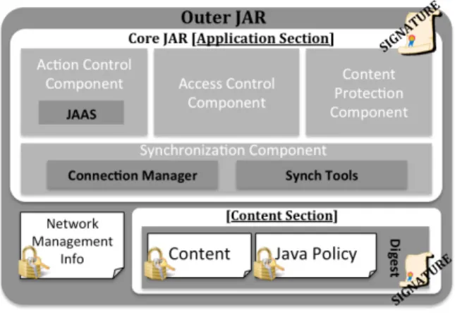 Figure 2: The two steps of synchronization: MST construction and updates.